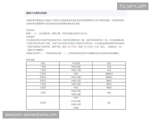 澳门六合彩历史开奖记录与趋势分析,助您制定科学的投注策略 澳门六合彩历史开奖记录与趋势分析,助您制定科学的投注策略