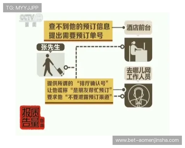 澳门金龙地址平台为玩家提供最新的澳门金龙娱乐场地址信息和导航服务 澳门金龙地址平台为玩家提供最新的澳门金龙娱乐场地址信息和导航服务