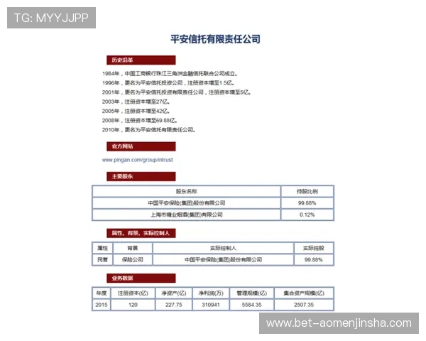 利用企查查全面掌握悦凯娱乐的股东结构与高管团队背景信息