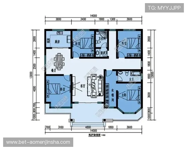 新东方置地购房攻略:如何合理规划预算、选择户型与享受优惠政策 新东方置地购房攻略:如何合理规划预算、选择户型与享受优惠政策