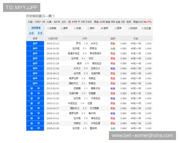 新澳门滚球盘如何选择优质盘口及合理投注策略提升盈利能力