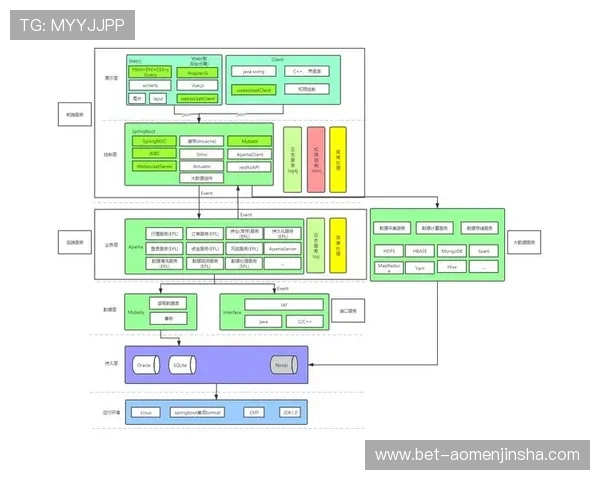 新濠国际客户服务体系优化措施及用户体验提升方案分析 新濠国际客户服务体系优化措施及用户体验提升方案分析
