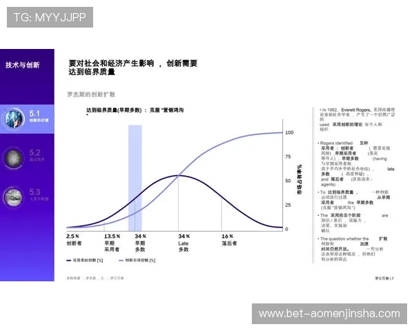 金沙多大在不同时间段的变化趋势及未来发展潜力的全面分析 金沙多大在不同时间段的变化趋势及未来发展潜力的全面分析