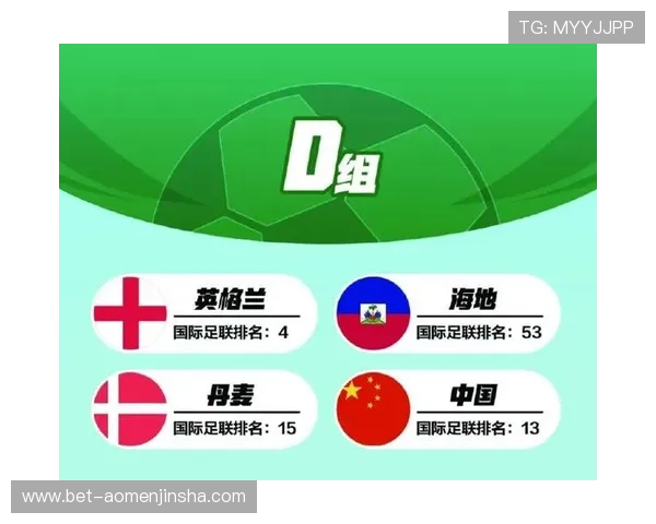 世界杯海地苏格兰球迷签证入境指南及相关注意事项全面解读